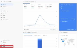 Googleアナリティクス